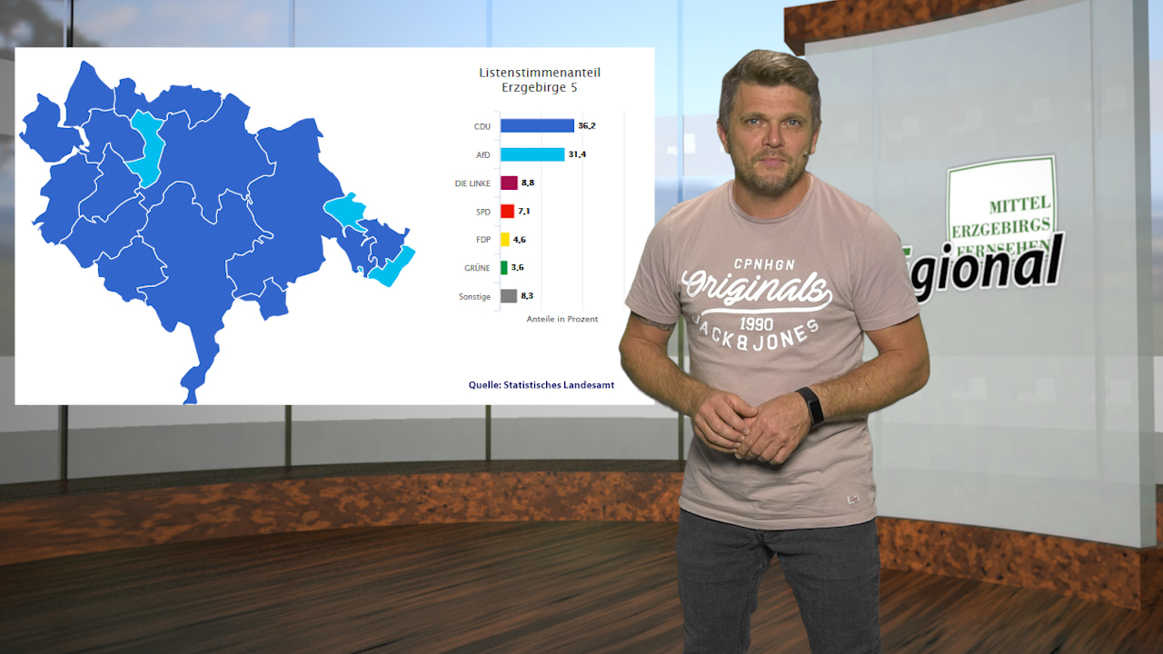 MEgional am 02. September 2019 mit der Landtagswahl im Mittleren Erzgebirge
